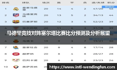 马德里竞技对阵塞尔塔比赛比分预测及分析展望
